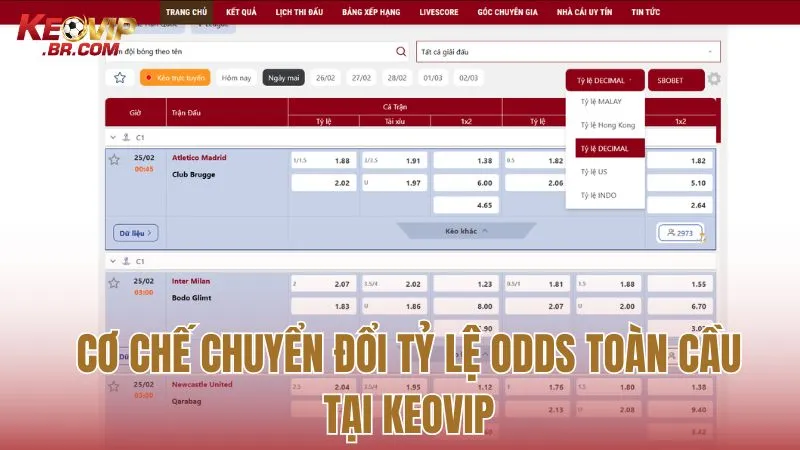 Công cụ chuyển đổi tỷ lệ Odds quốc tế linh hoạt có tại KEOVIP